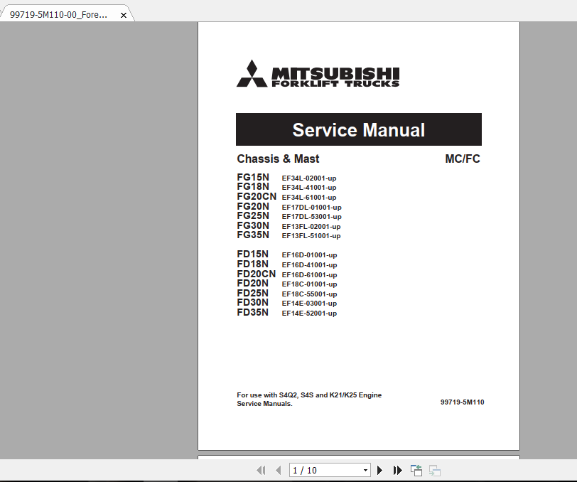 Mitsubishi Forklift FD20N Service Manual 1