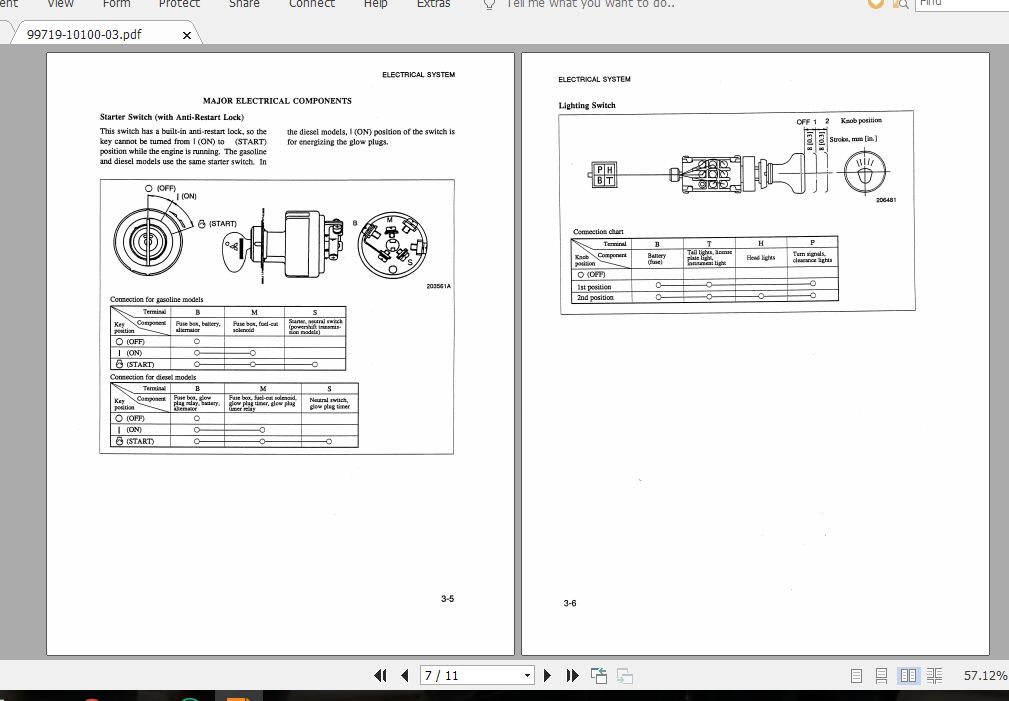 Mitsubishi Forklift FD20 Service Manual