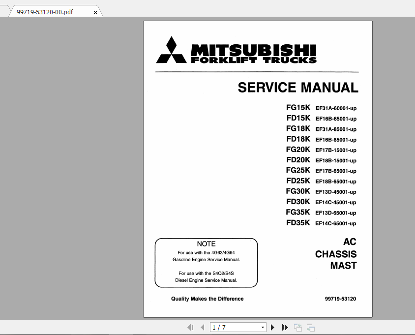 Mitsubishi Forklift FD25K FC Service Manual 1
