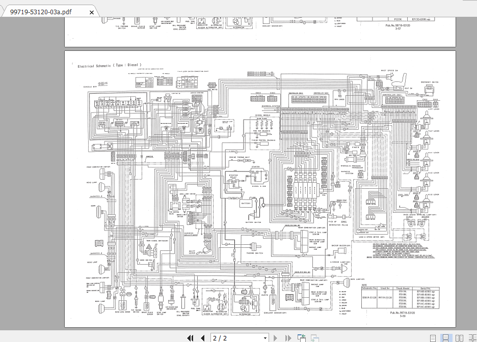 Mitsubishi Forklift FD25K FC Service Manual 2