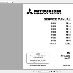 Mitsubishi Forklift FD25 Service Manual 1ovAn0