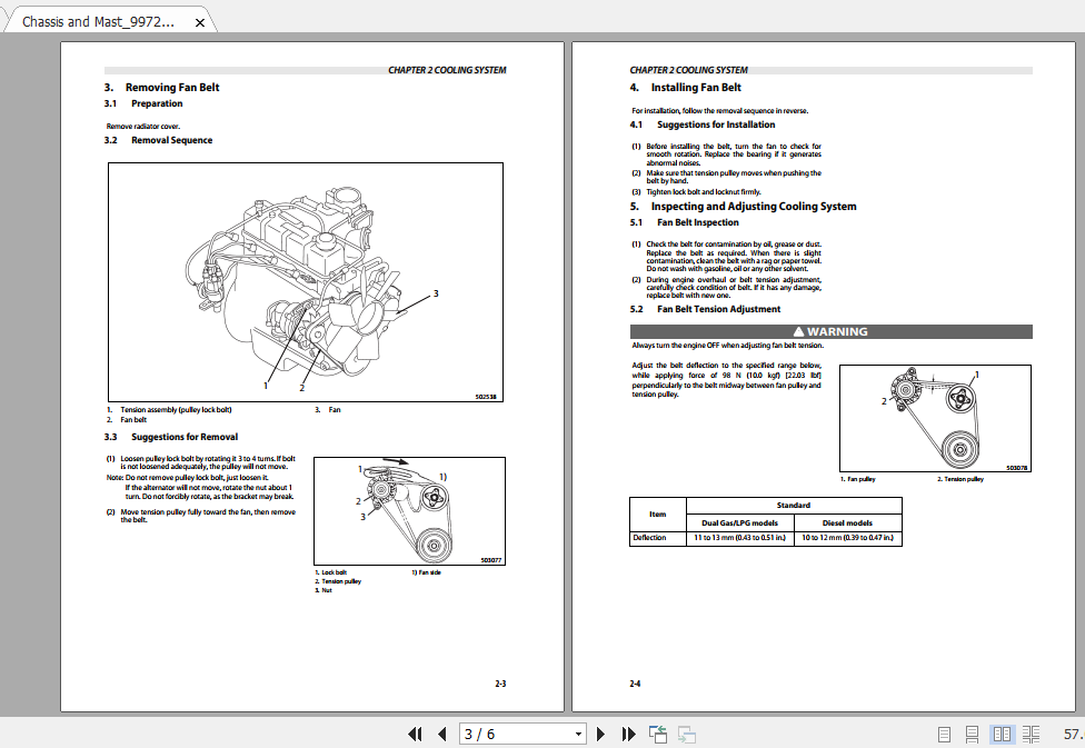 Mitsubishi Forklift FD30HS Service Manual 2