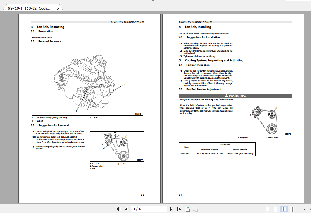 Mitsubishi Forklift FD30N Service Manual 2