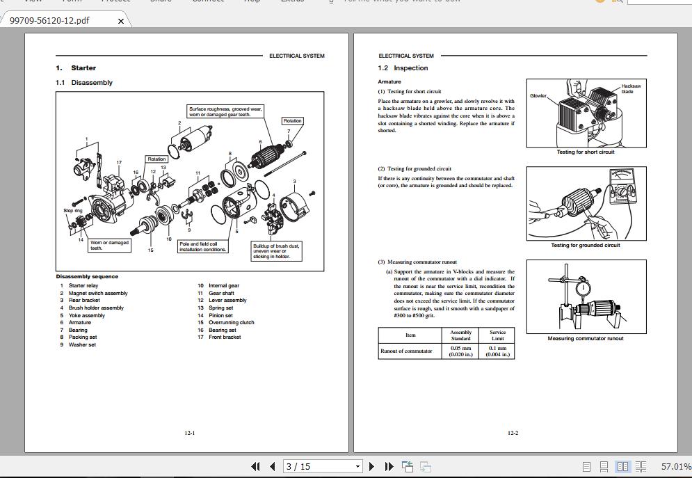 Mitsubishi Forklift FD40KL Service Manual 2