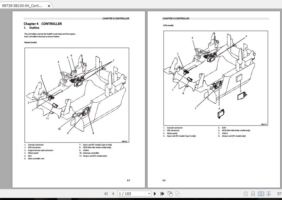 Mitsubishi Forklift FD45NB Service Manual 2