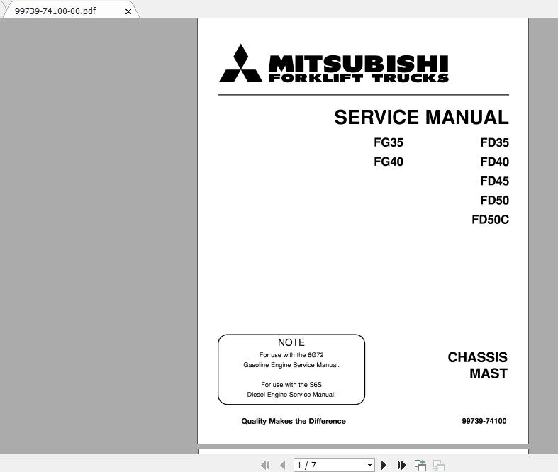 Mitsubishi Forklift FD50C Service Manual 1