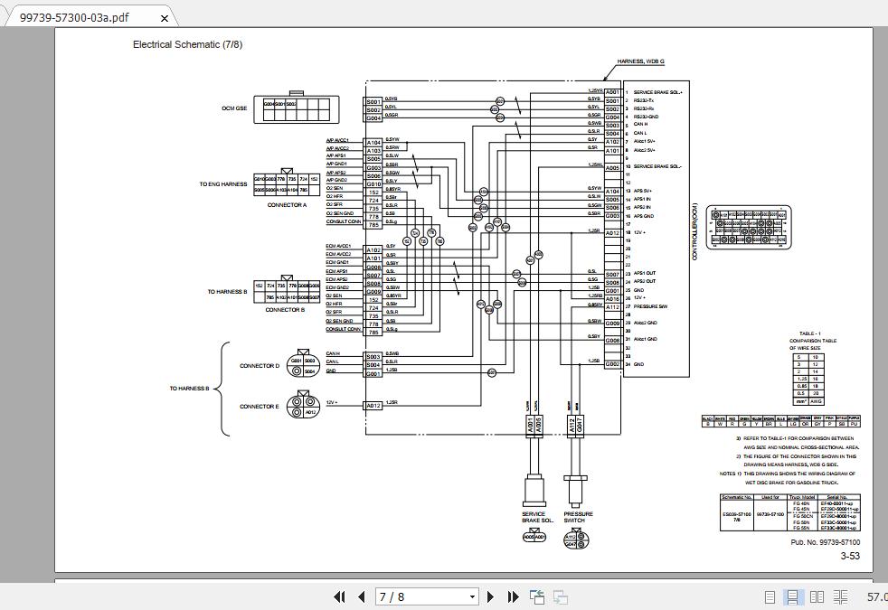 Mitsubishi Forklift FD50N Service Manual 2