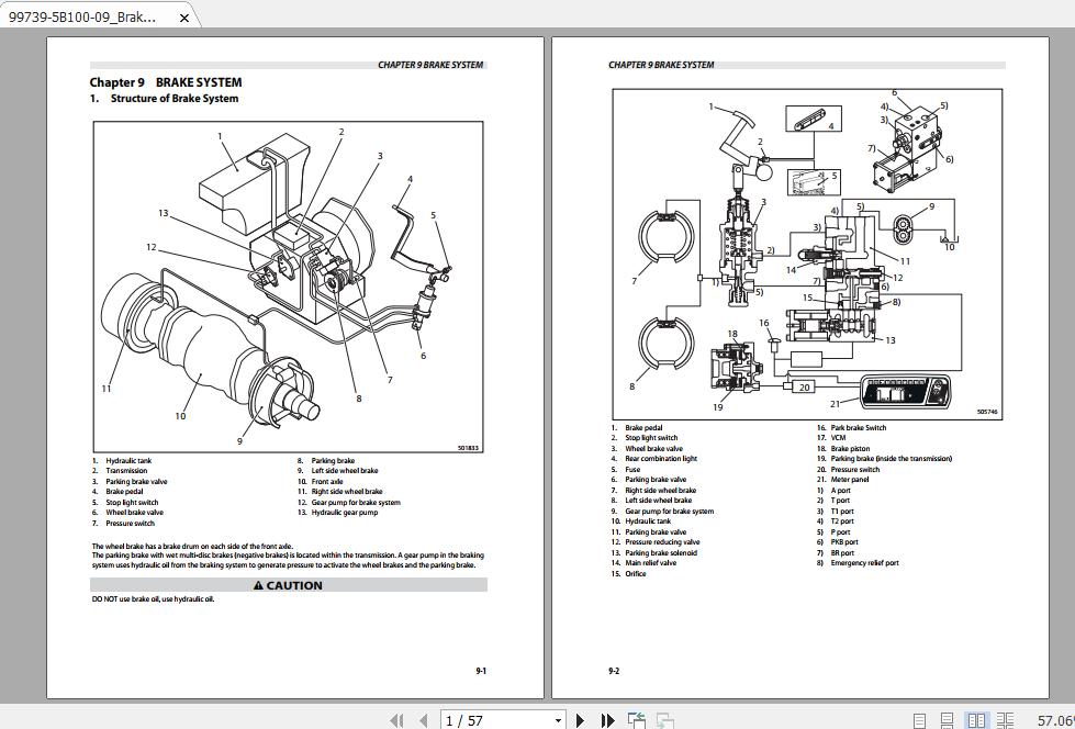 Mitsubishi Forklift FD55NB Service Manual 2