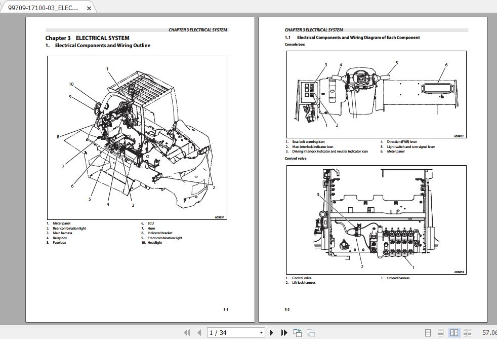 Mitsubishi Forklift FD70NMS Service Manual 2
