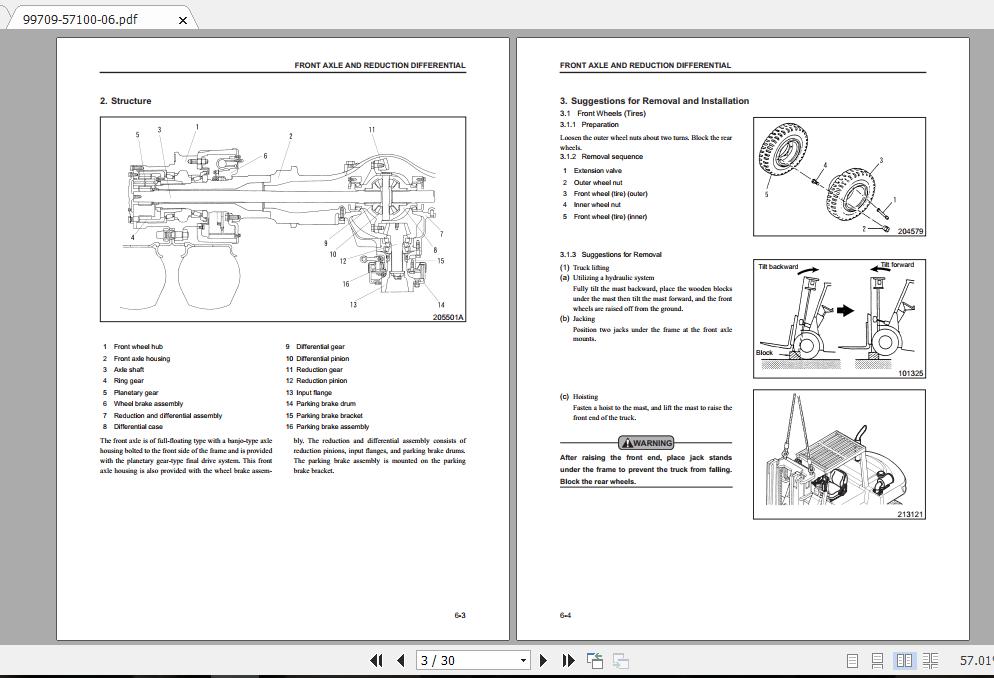 Mitsubishi Forklift FD70 Service Manual 2