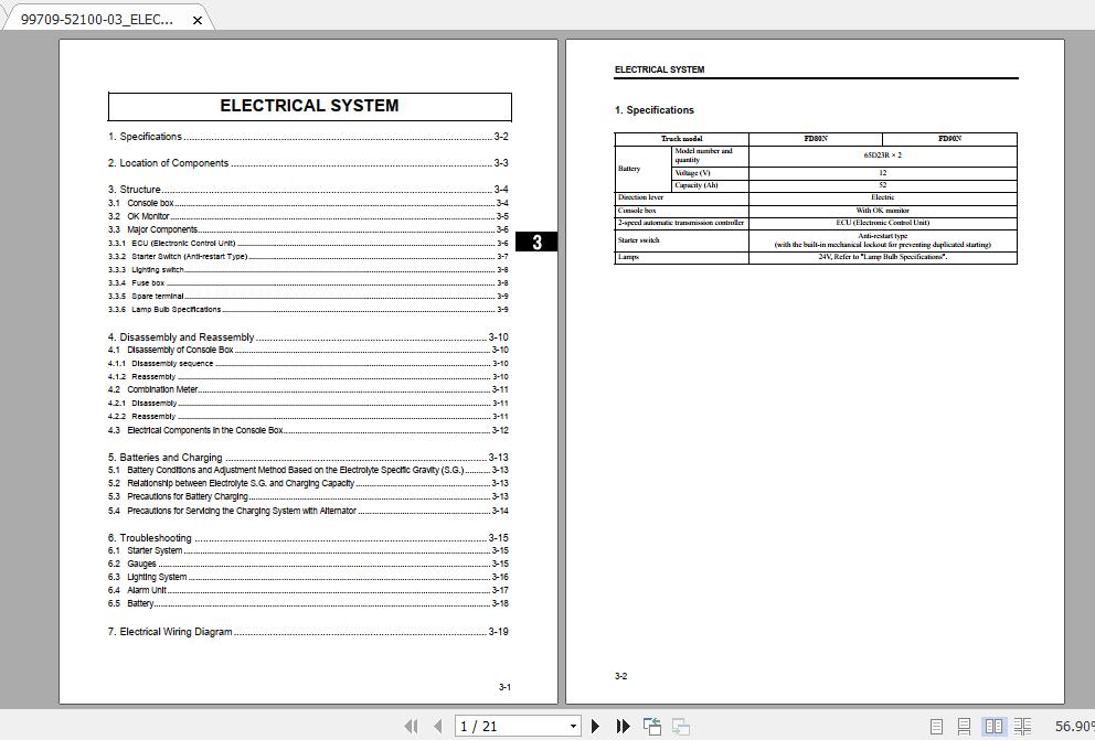 Mitsubishi Forklift FD80N Service Manual 2