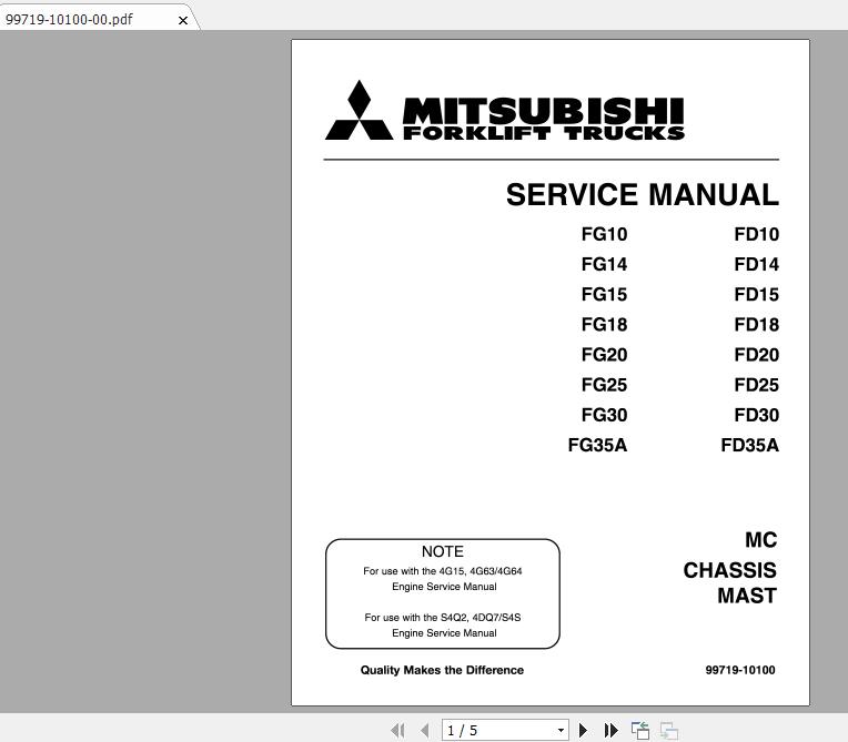 Mitsubishi Forklift FG10 Service Manual 1
