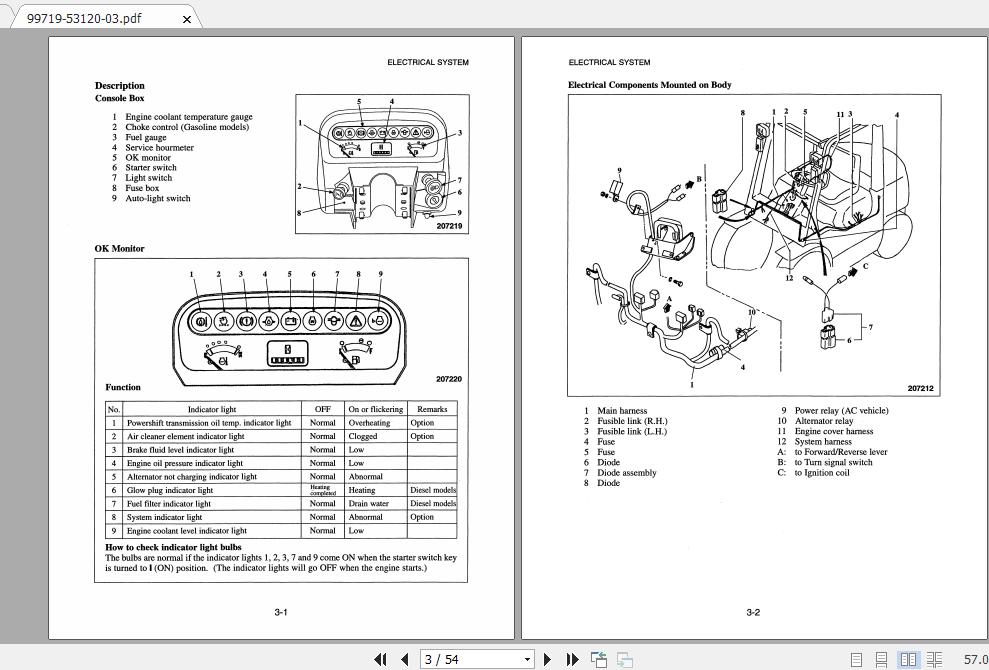 Mitsubishi Forklift FG15K FC Service Manual 2