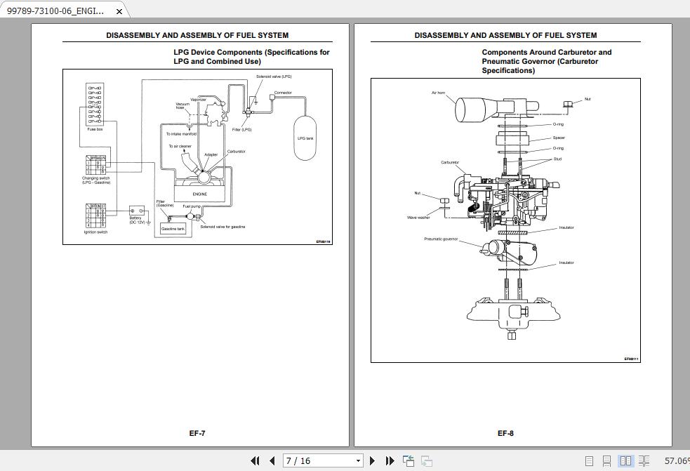 Mitsubishi Forklift FG15N Service Manual 2