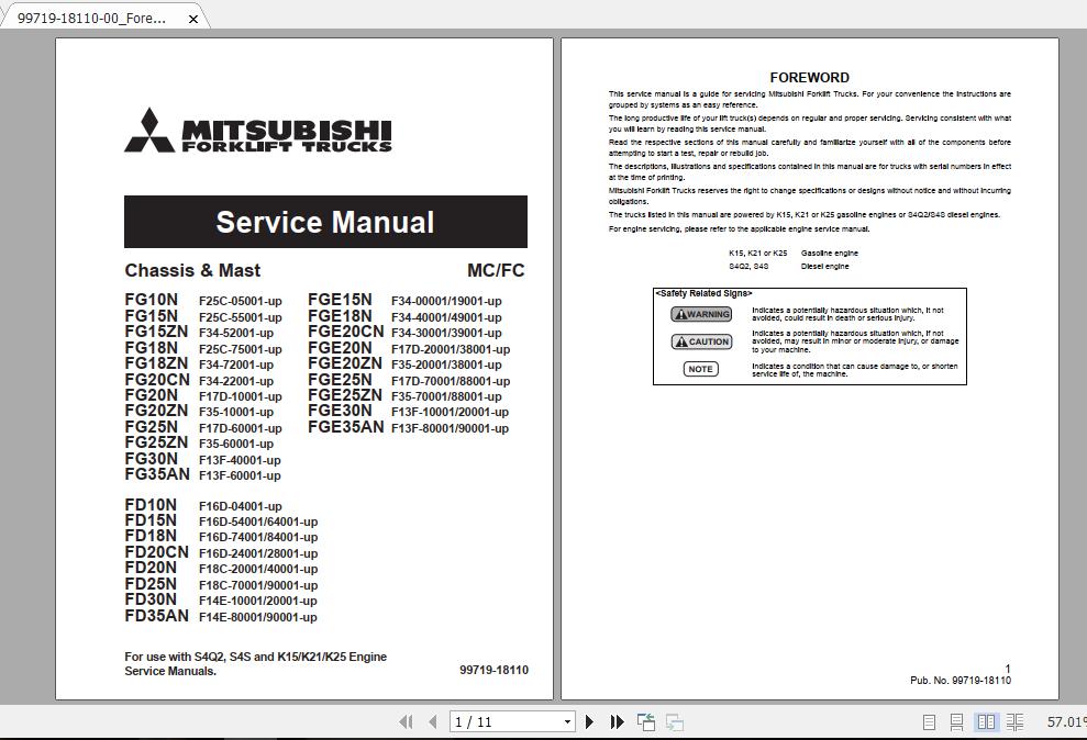 Mitsubishi Forklift FG15ZN Service Manual 1