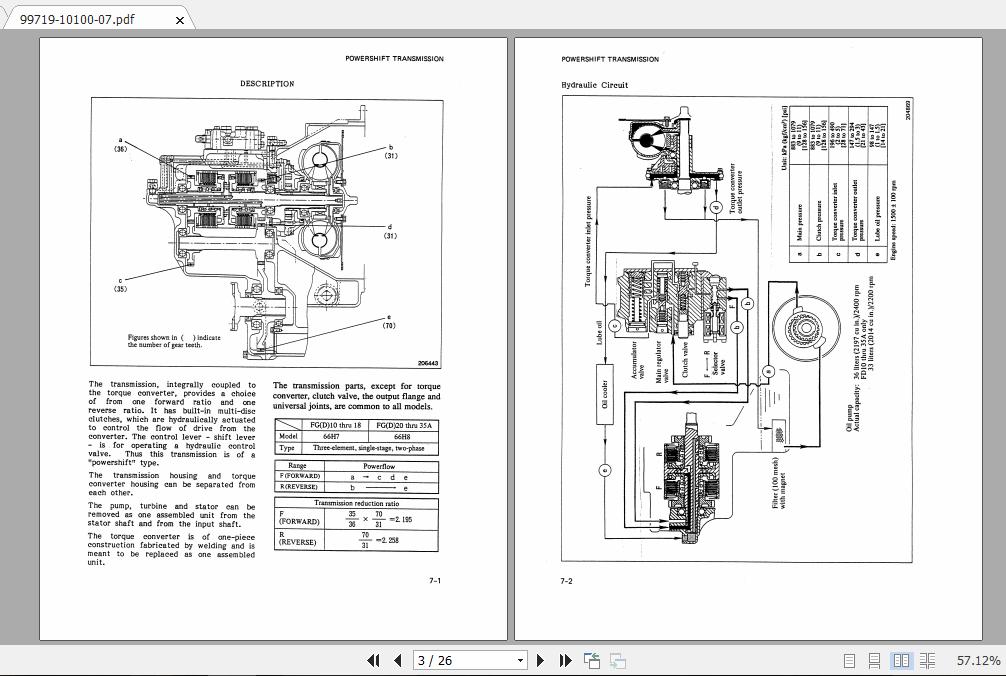 Mitsubishi Forklift FG15 Service Manual 2
