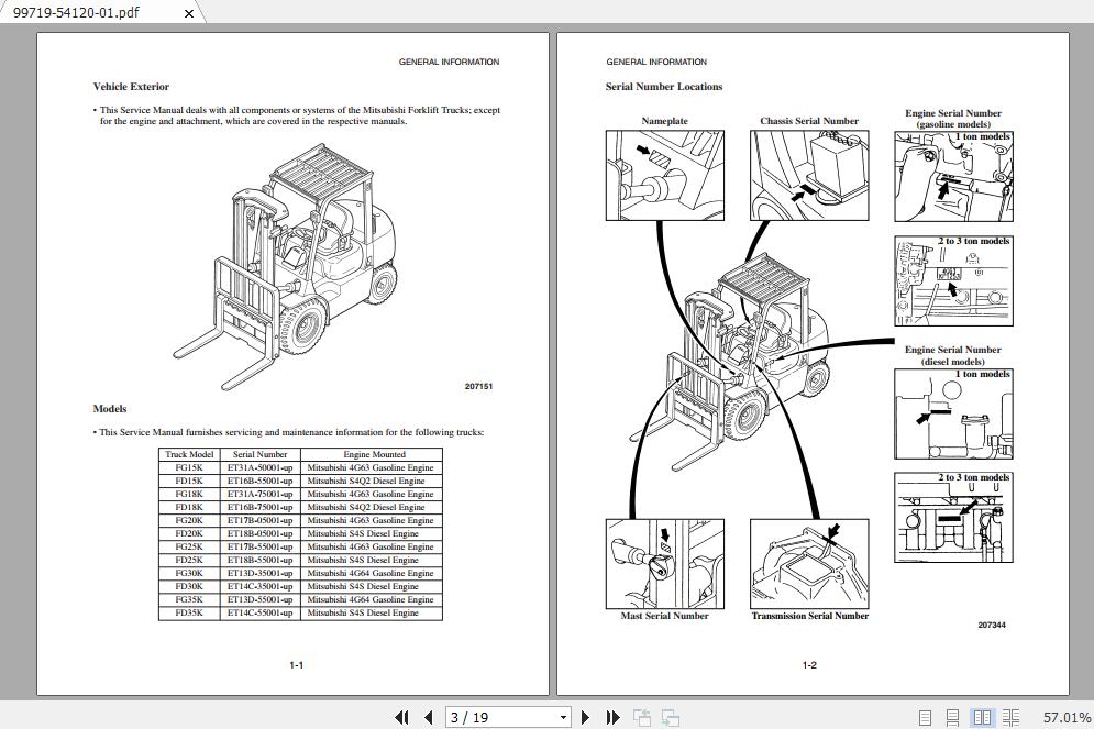 Mitsubishi Forklift FG18K MC Service Manual 1