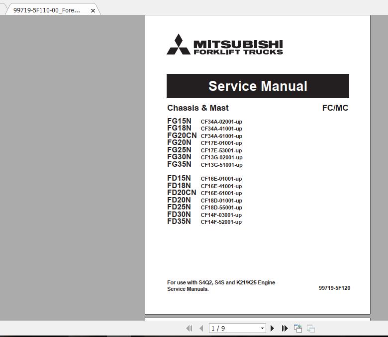 Mitsubishi Forklift FG18N Service Manual 1
