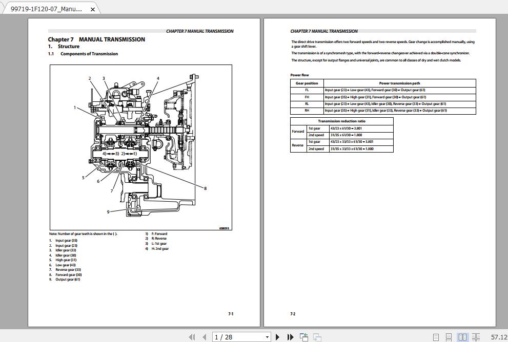 Mitsubishi Forklift FG18ZN Service Manual 2