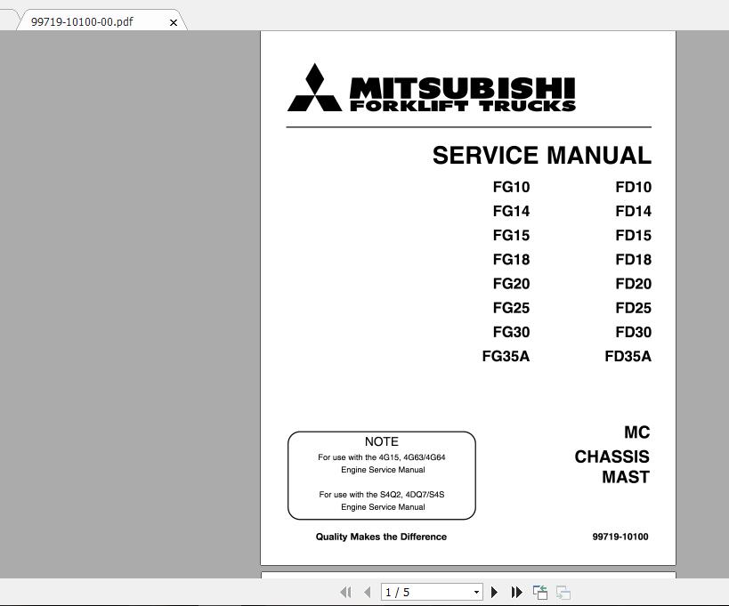 Mitsubishi Forklift FG18 Service Manual 0 1