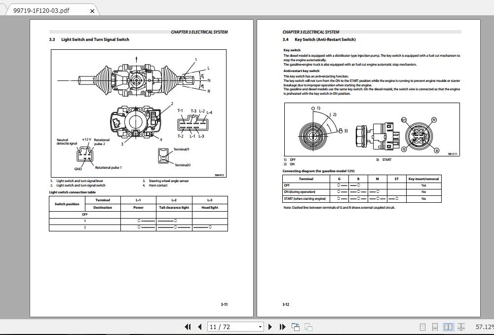 Mitsubishi Forklift FG20CN Service Manual 2
