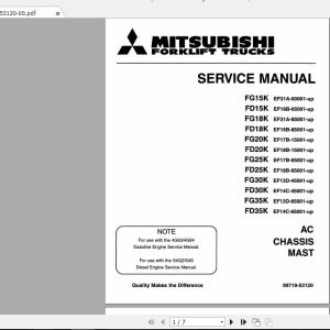 Mitsubishi Forklift FG20K FC Service Manual 1