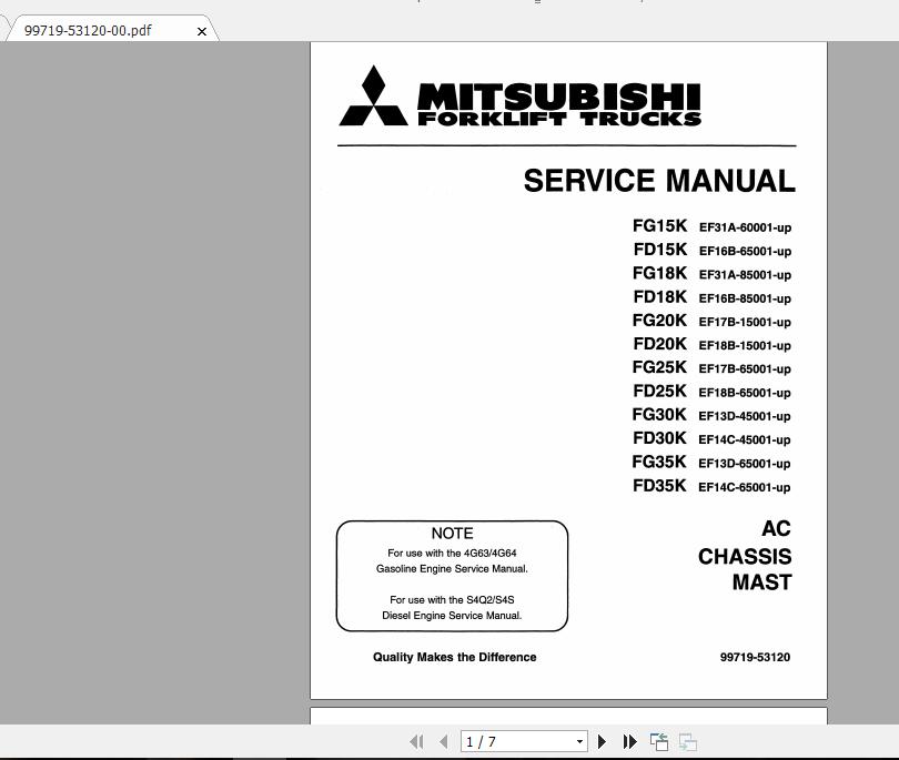 Mitsubishi Forklift FG20K FC Service Manual 1