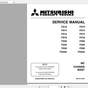Mitsubishi Forklift FG20 Service Manual 1