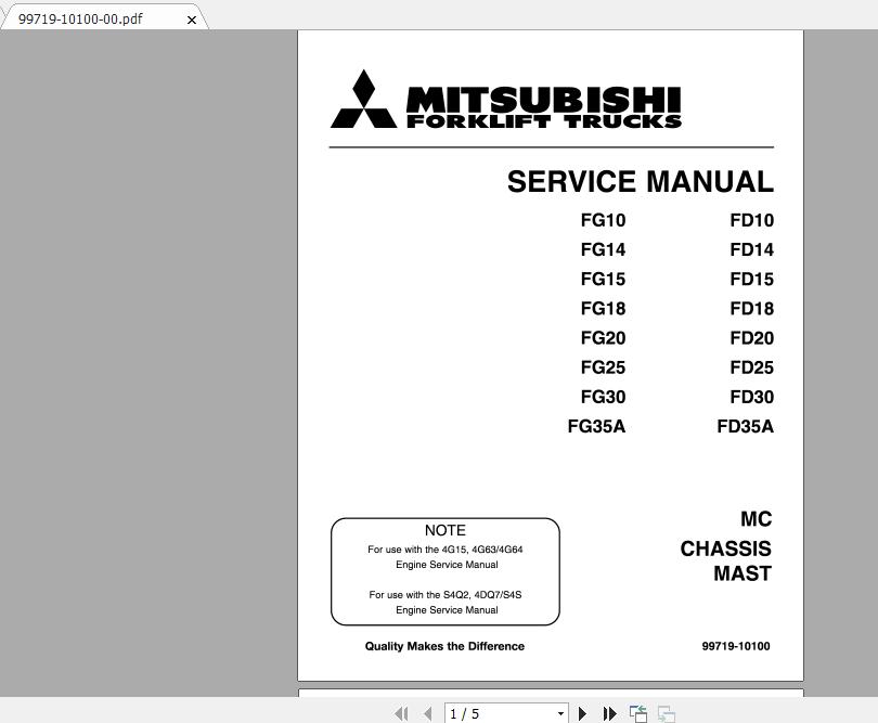 Mitsubishi Forklift FG20 Service Manual 1