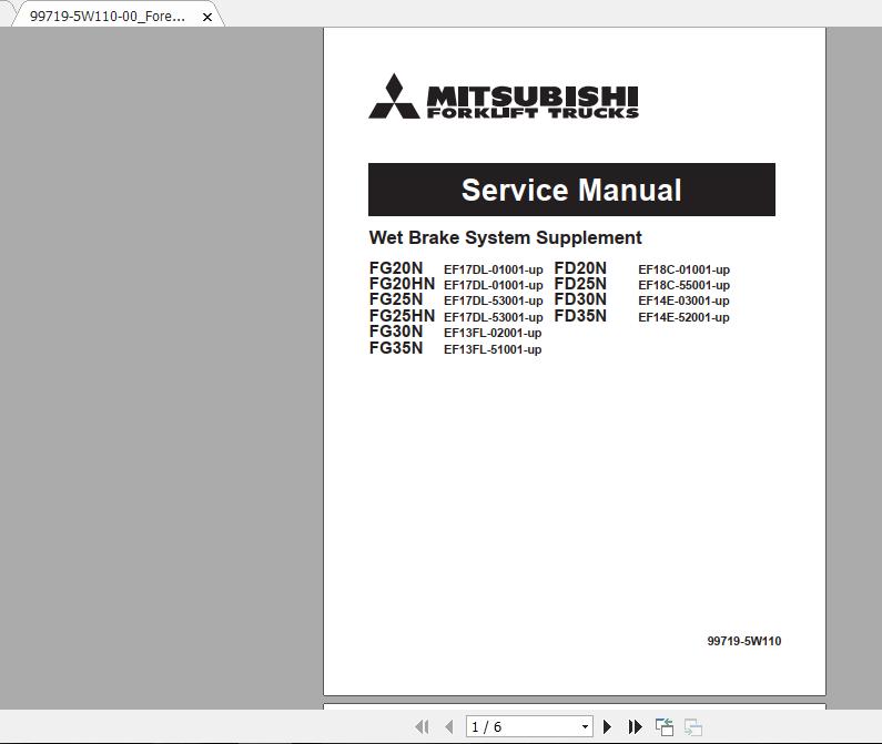Mitsubishi Forklift FG25HN Service Manual 1