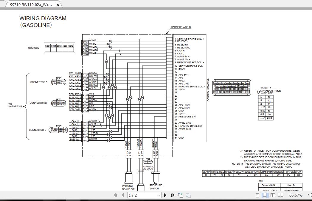 Mitsubishi Forklift FG25HN Service Manual 2