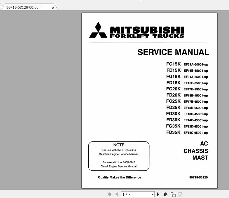 Mitsubishi Forklift FG25K FC Service Manual 1