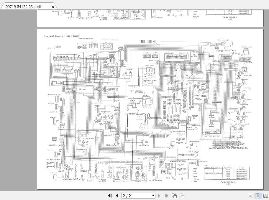 Mitsubishi Forklift FG25K MC Service Manual 2