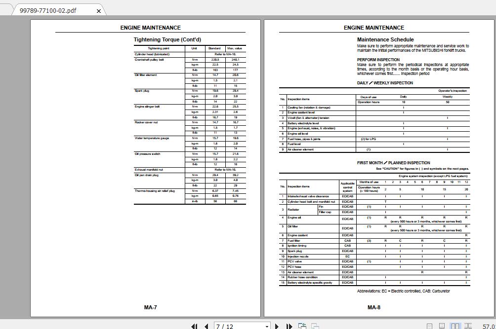 Mitsubishi Forklift FG25NM Service Manual 2