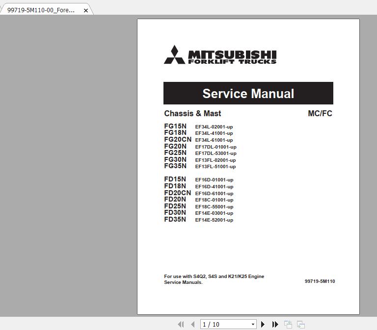 Mitsubishi Forklift FG25N Service Manual 1