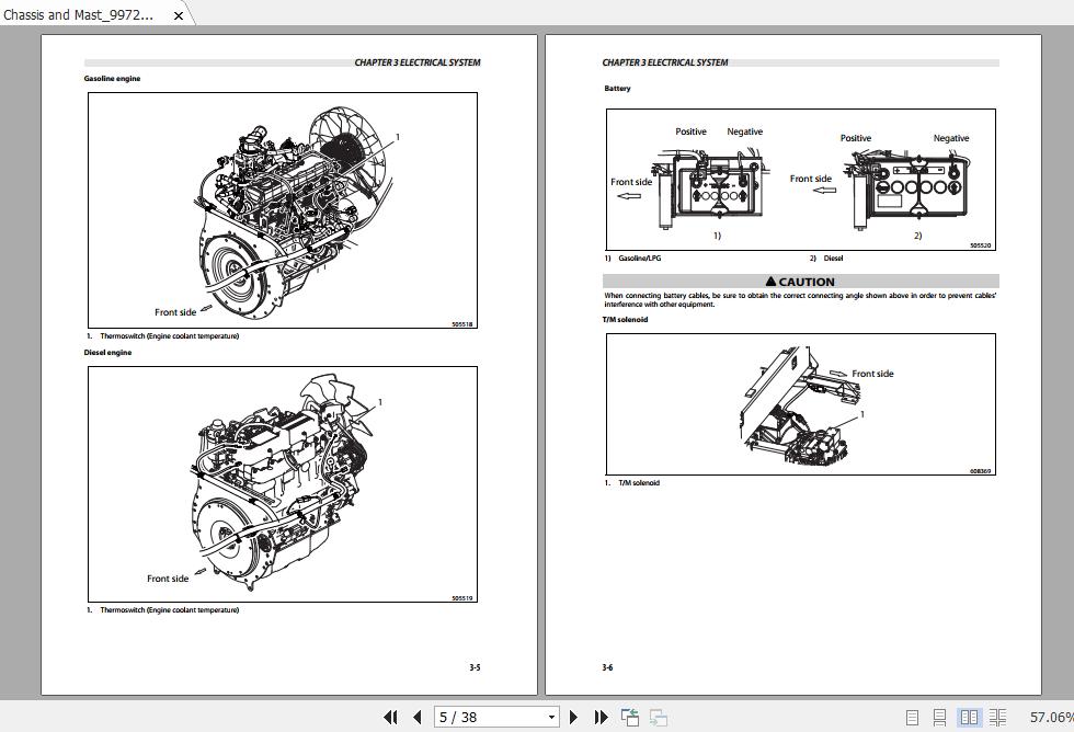 Mitsubishi Forklift FG25S Service Manual 2