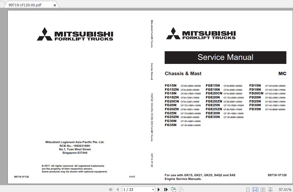 Mitsubishi Forklift FG25ZN Service Manual 1