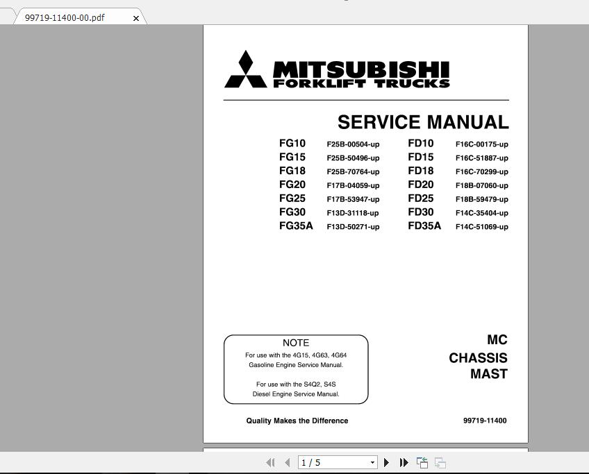 Mitsubishi Forklift FG25 Service Manual 1