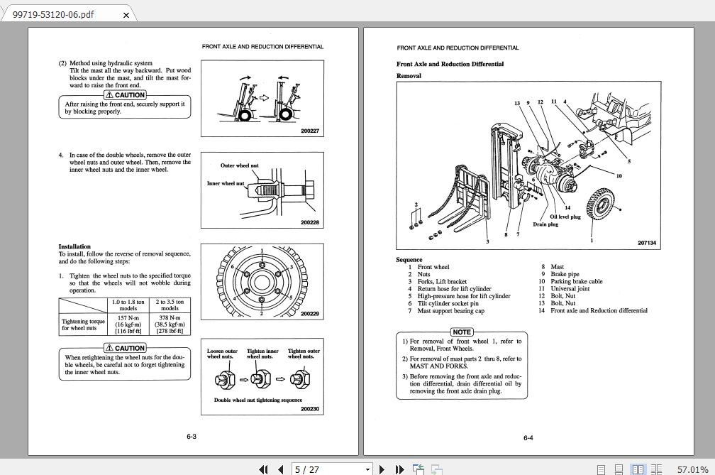 Mitsubishi Forklift FG30K FC Service Manual 2