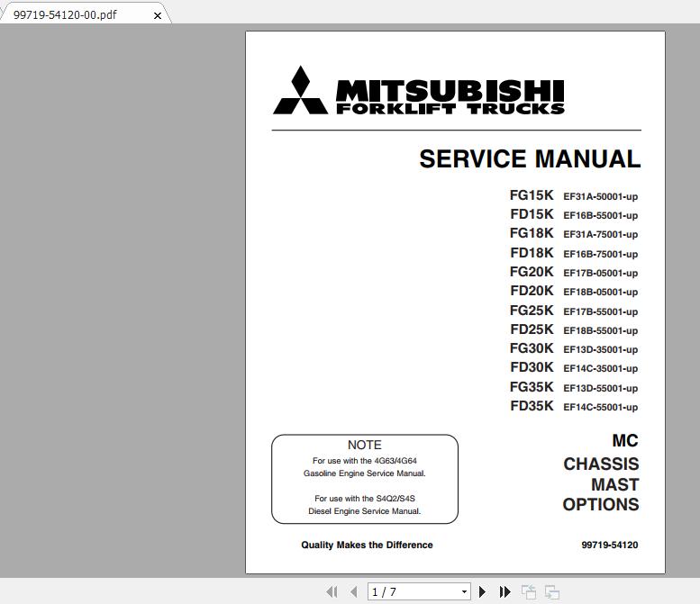 Mitsubishi Forklift FG30K MC Service Manual 1