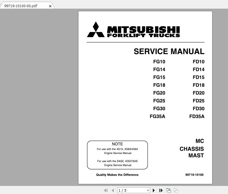 Mitsubishi Forklift FG30 Service Manual 1