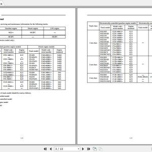 Mitsubishi Forklift FG35AN Service Manual 1