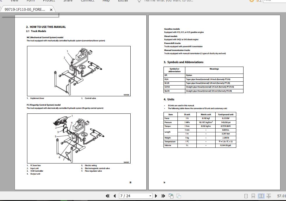 Mitsubishi Forklift FG35ND Foward 2