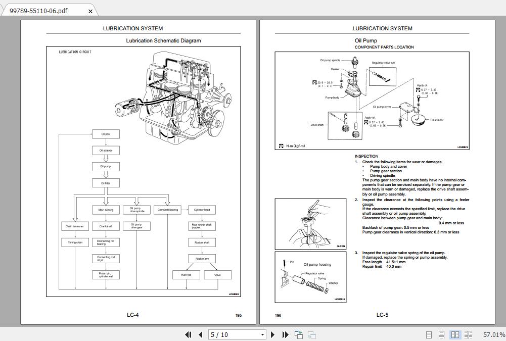 Mitsubishi Forklift FG35N Service Manual 2