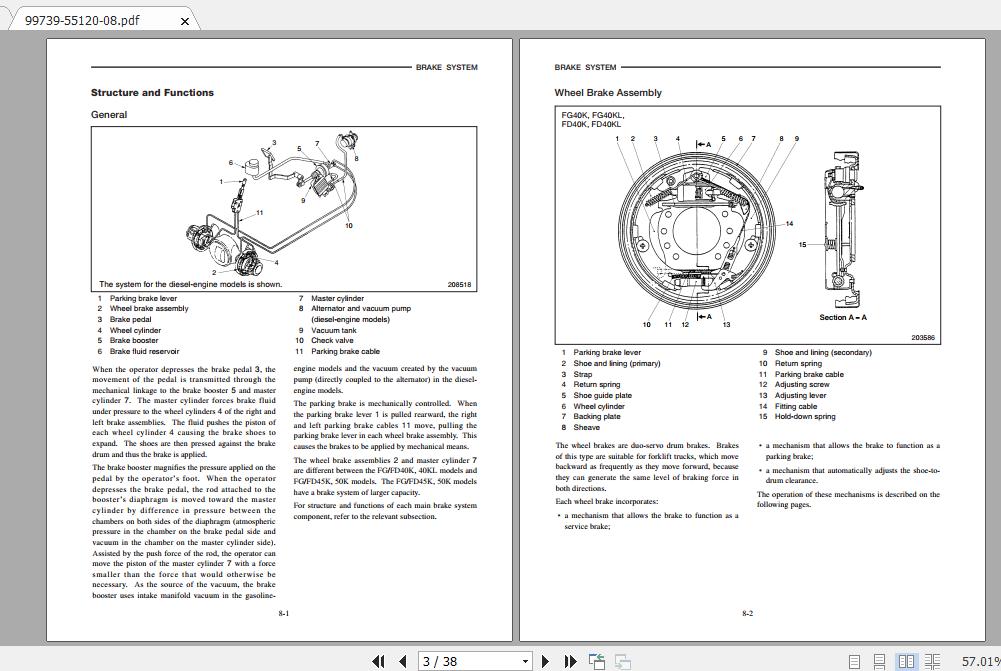 Mitsubishi Forklift FG45K Service Manual 3