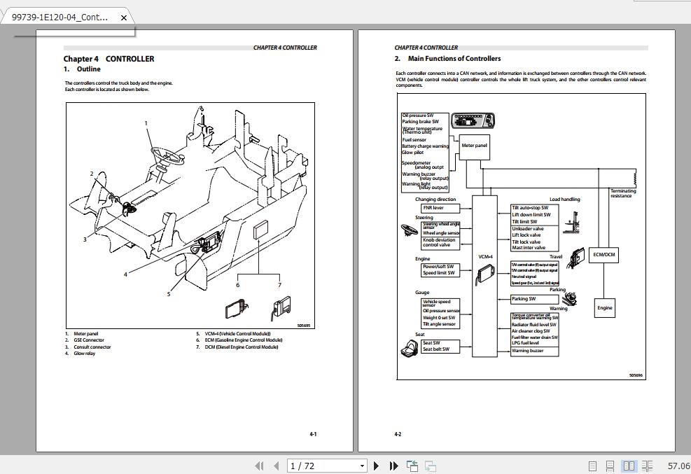Mitsubishi Forklift FG45N Service Manual 2