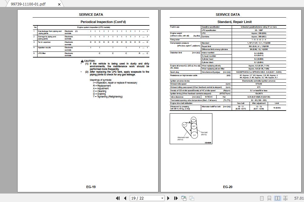 Mitsubishi Forklift FG50NF Service Manual 1