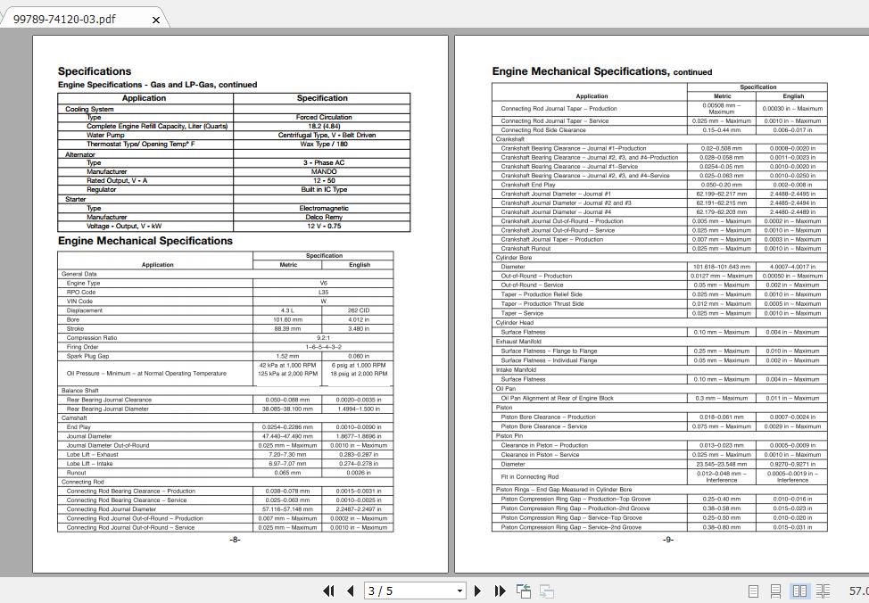 Mitsubishi Forklift FG50 Service Manual 2