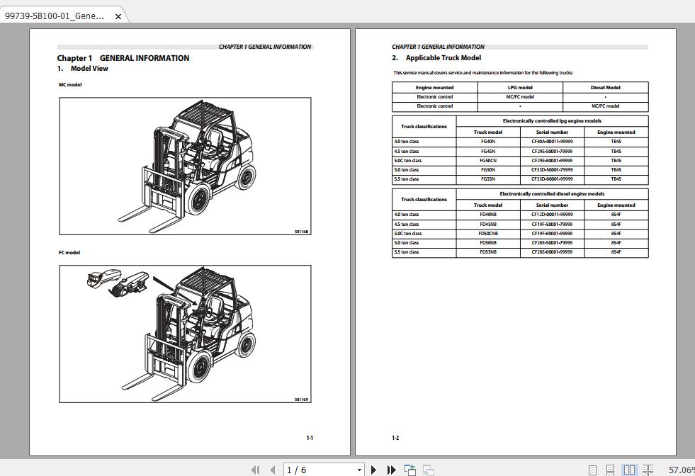 Mitsubishi Forklift FG55N Service Manual 1