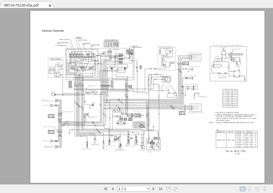 Mitsubishi Forklift FGC15K Service Manual 2